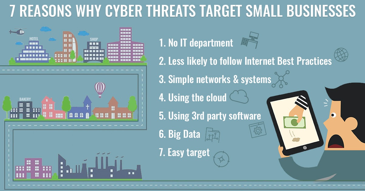 Cybercriminals Attack Small Businesses - Net X IT Solutions